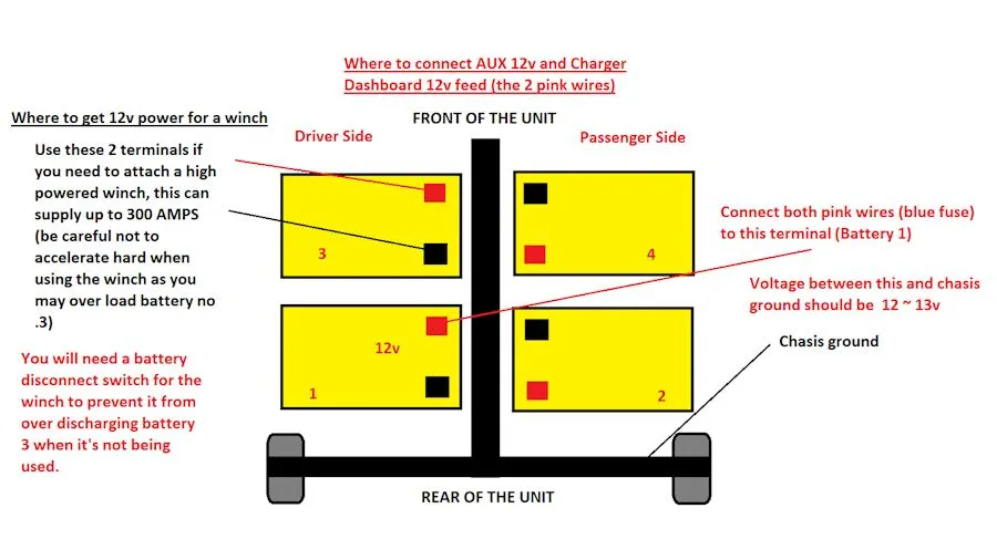 Topic 1 For Job Blog