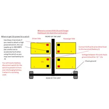SFK315EX 12.8v 315 AH 4.1 kWh Victron Communicatio