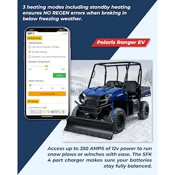 Sun Fun Kits Polaris Ranger 315 AH EV Lithium Conv