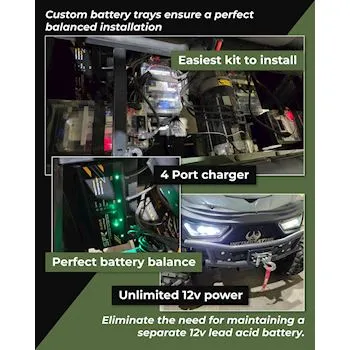 Sun Fun Kits Spartan Intimidator 315 AH EV Lithium