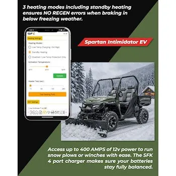 Sun Fun Kits Spartan Intimidator 315 AH EV Lithium