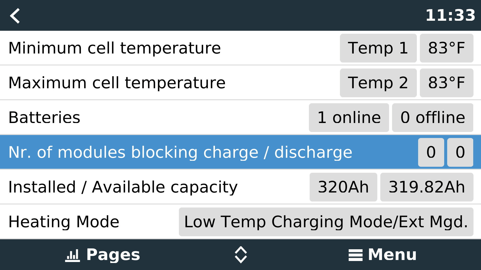 Modulew Sfk SFK Venus OS Driver - Details - Module Charge/Discharge Blocking Status