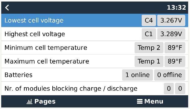 low-cell-vol-sb-v1